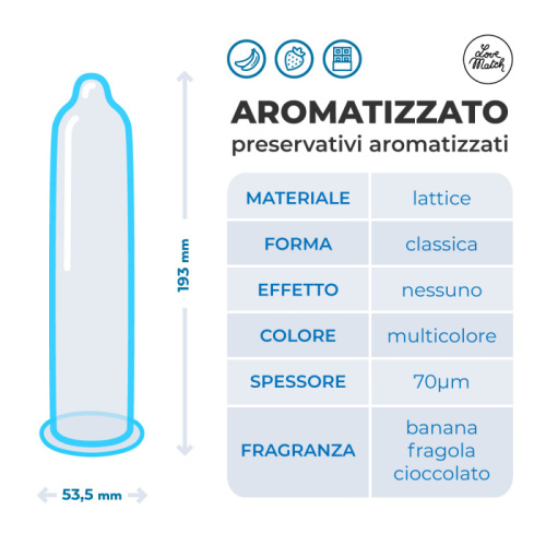 Love Match Aromatizzato (Flavoured), 6 шт - sex-shop.ua